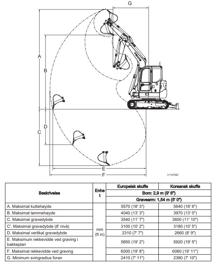 Gravemaskin belter diesel 5,1-6,0 tonn